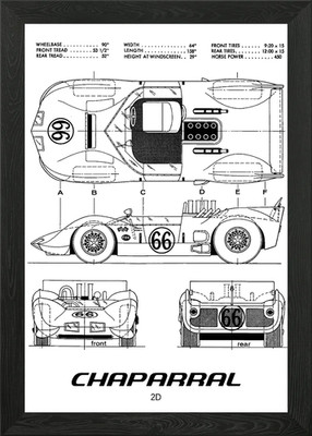 Brandneu Chaparral 2D gerahmtes Wandbild Poster Leinwanddruck Bild