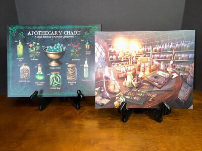 Wizarding Trunk Potion Master Apothecary Chart Art Prints LOT Potter Snape