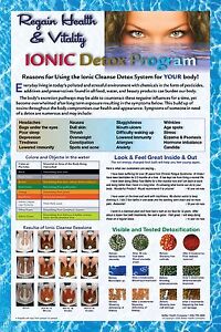 Ionic Foot Detoxification Color Chart