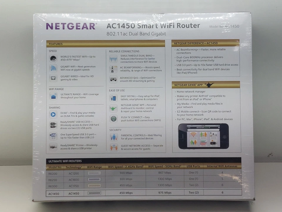 Netgear AC1450 Smart WiFi Router 802.11ac Dual band Gigabit 606449096538 - Image 3 of 4