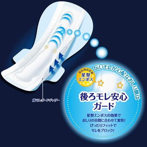 Elleair Elis Sanitary Pad - Thumbnail 2