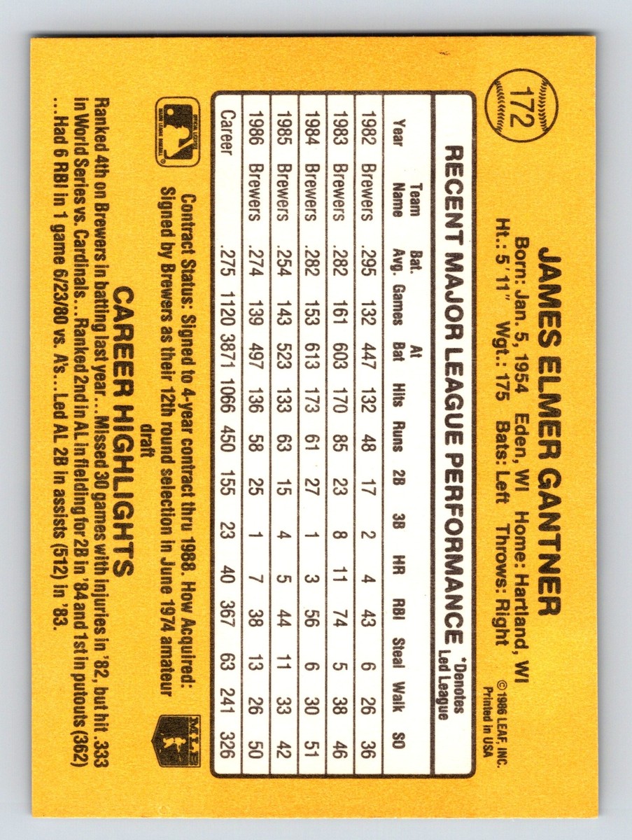 Jim Gantner Second Baseman Milwaukee Brewers Donruss 1987 Jim Gantner Second Baseman Milwaukee Brewers Donruss 1987