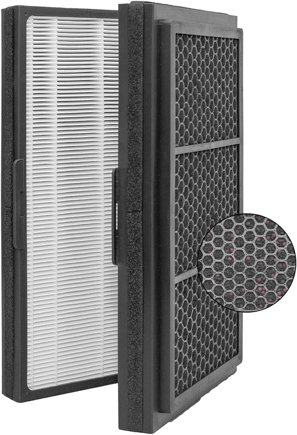 Pro Smokestop Filter Compatible with Blueair Pro M, Pro L, Pro XL Air Purifiers,