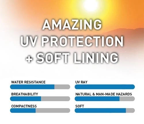 Coverking Silverguard Plus Car Cover - Indoor/Outdoor - Great UV Ray Protection - Image 2 of 4