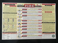 Vintage 1957 Chevrolet Super Service FIRE & SAFETY Chart 16x11 Poster Flyer GM