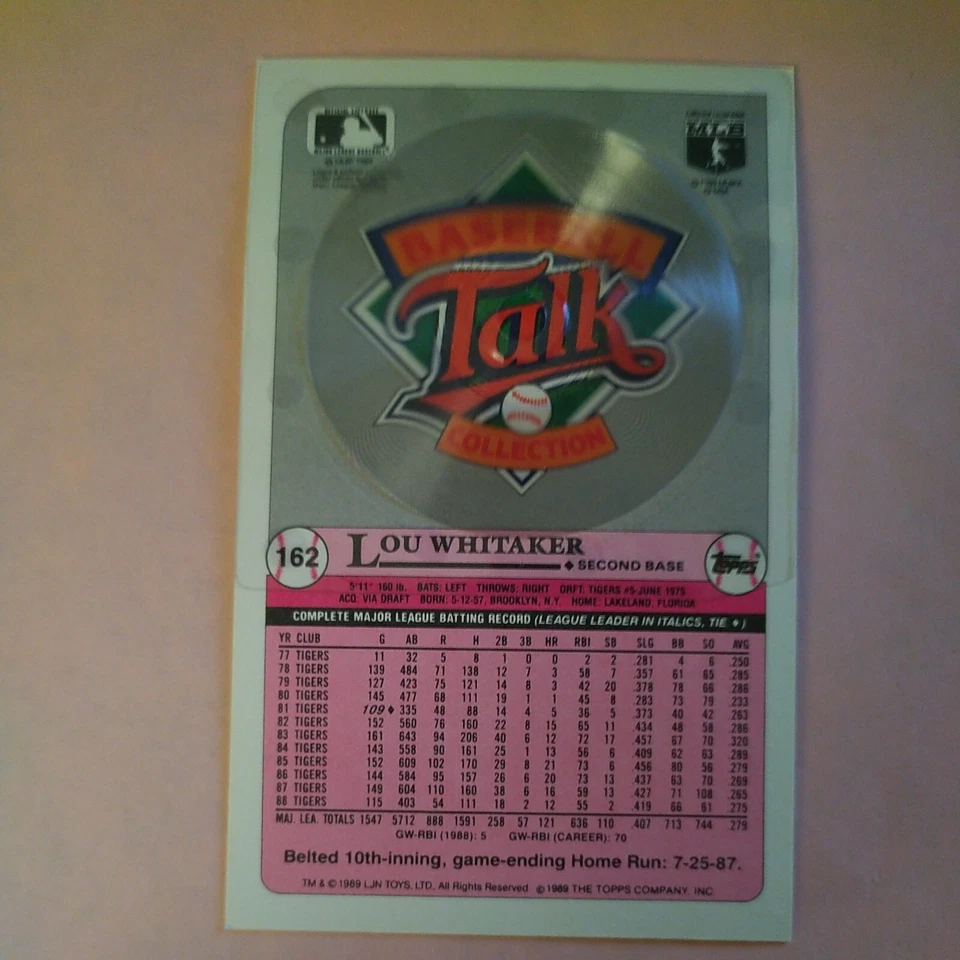 1989 Topps/LJN Baseball Talk - #162 Lou Whitaker - Image 2 of 2