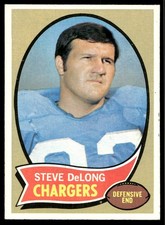 Click to enlarge Steve DeLong