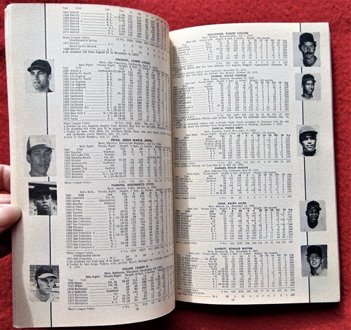 1975 ~ WHO'S WHO IN BASEBALL ~ VINTAGE BASEBALL MAGAZINE ~ 60TH EDITION - Picture 3 of 3