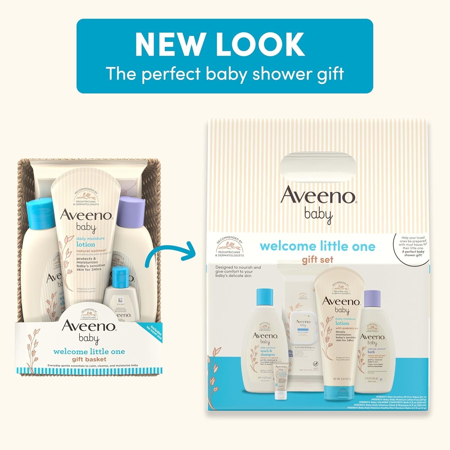 Welcome Little One Baby Skincare Gift Set - 5 Essential Products for Newborns