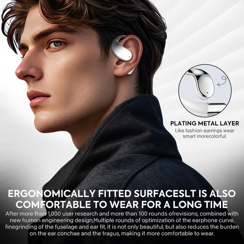 Mpow 60 Hours Play Bluetooth Earphones Sport Wireless Headset Open Ear Headphone - Picture 11 of 17