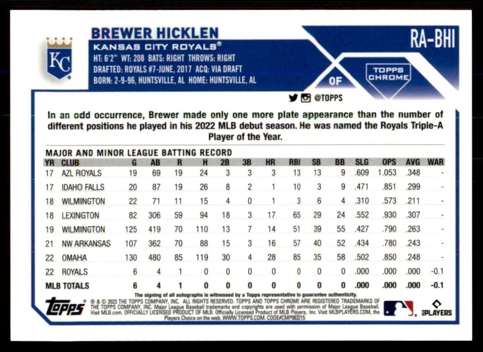 2023 Topps Chrome Rookie Autographs Orange Brewer Hicklen Auto 18/25 Kansas City - Image 2 of 2
