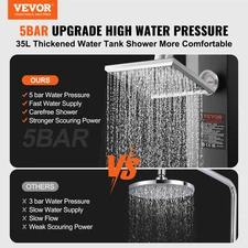 Outdoor Solar Heated Shower, 9.25 Gallon Poolside Shower Kit with Shower Head a