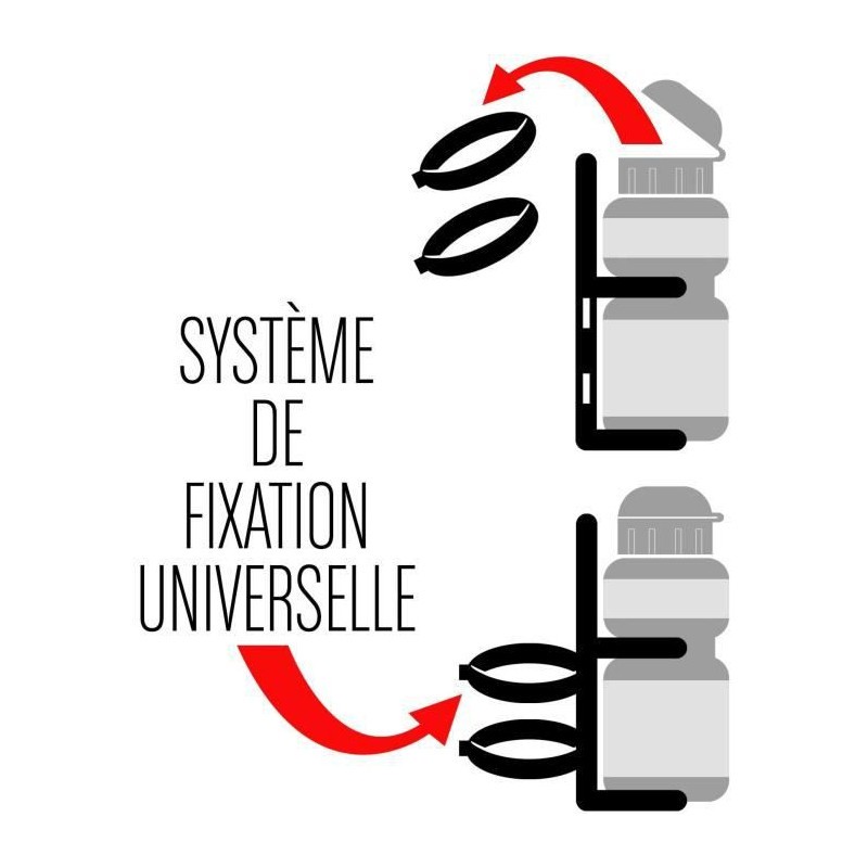 Corbeille, bidon et sonnette bleu Skids Control à fixation rapide