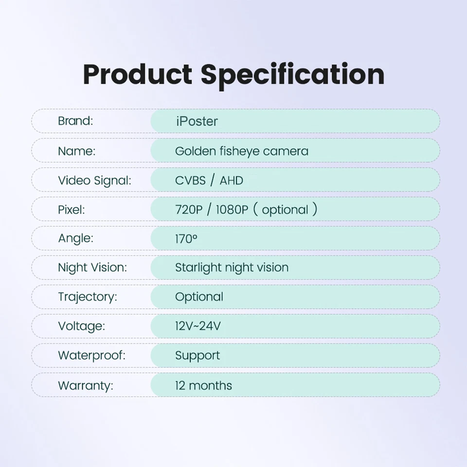 Parking Reversing Backup Camera CCD For BMW 3/7/5 Series E39 E46 E53 X5 X3 X6 - Image 2 of 4