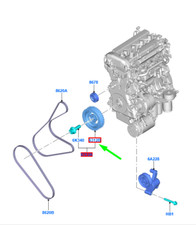 Poulies diverses Ford MONDEO