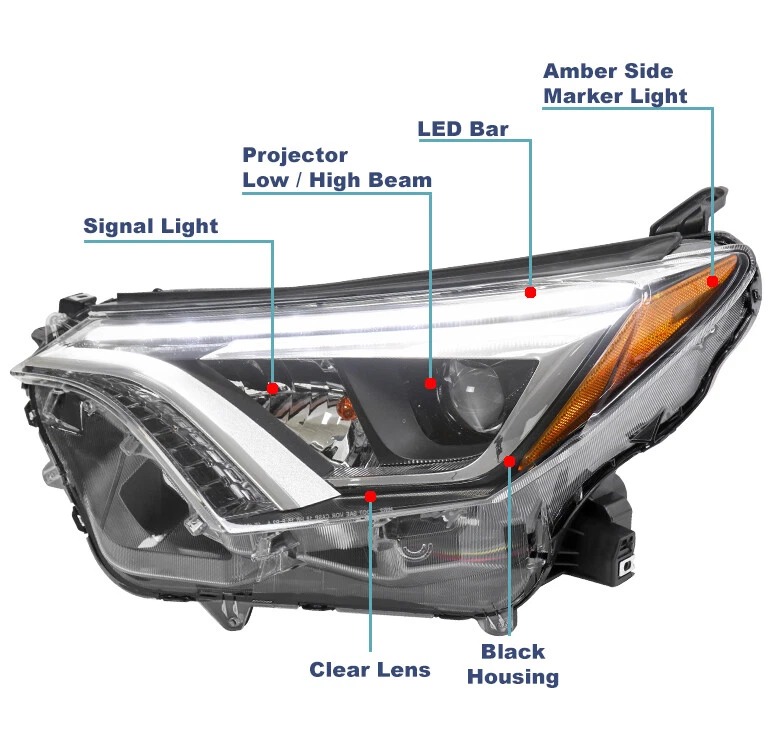 Pair FIT 2016 2017 2018 Toyota RAV4 Bi-LED Headlight Headlamps Chrome Right&Left - Image 4 of 4