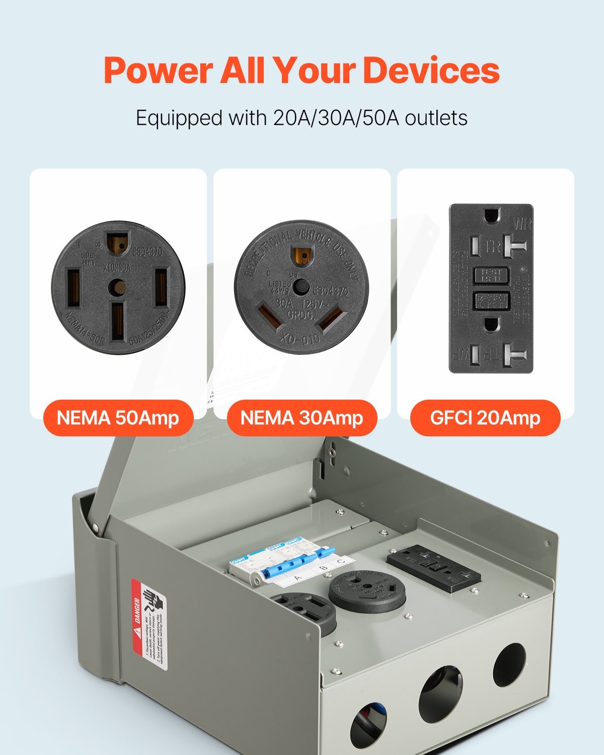 Temporary Power Outlet Panel,20 30 50 Amp,RV EV Electrical Outlet Panel,with N