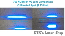 "The" DTR-G-2 400nm-700nm Broadband Glass Laser Collimation Lens