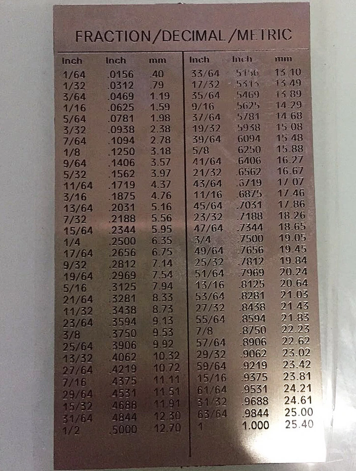 Guitar String Ruler, Stainless Steel String Action Ruler Gauge Tool - Image 3 of 3