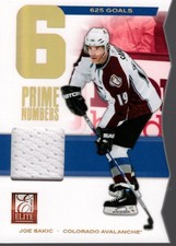 Joe Sakic Cards, Rookie Cards and Autographed Memorabilia Guide 8
