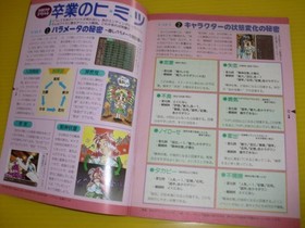 Dengeki PC Engine Appendix Retro Collection Deadstock 1993