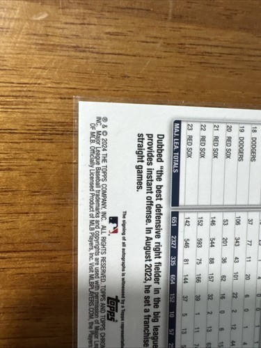 Alex Verdugo 2024 Topps Chrome Update Green Refractor Auto /99 Yankees #AC-AV - Picture 6 of 9