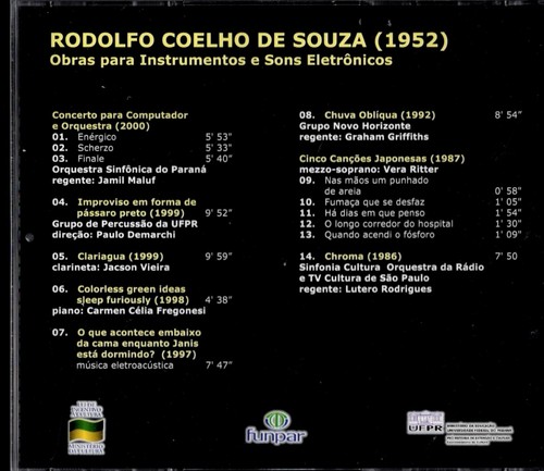 COEHLO DE SOUZA, Rodolfo. Obras para Intrumentos e Sons Electronico. CD. GA-001. - Picture 2 of 2