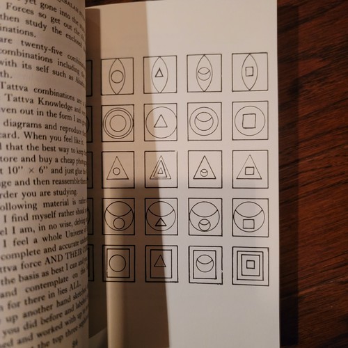 OPHIEL'S THE ART & PRACTICE OF THE OCCULT-PAPERBACK BOOK - Picture 11 of 17