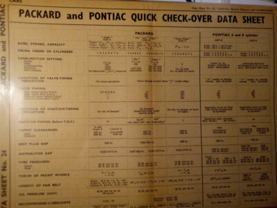 Packard 6/8 and Pontiac 6/8cyl  Data Sheet,Fiche technique,Datenblatt,1936-49