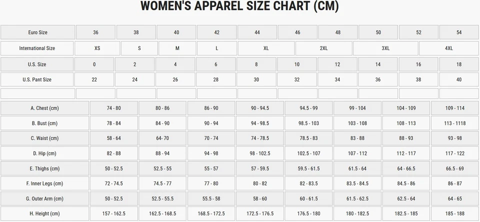Alpinestars Ladies Motorcycle Jacket Size DL Eloise v2 - Grey - Image 3 of 3