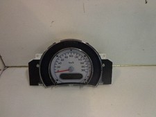 Compteur Suzuki SPLASH