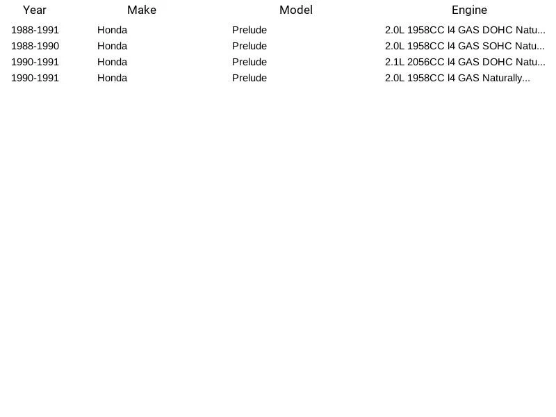 Filtro de bomba de combustible Carter STS73 para Honda Prelude 1988-1991 Foto 4 de 4