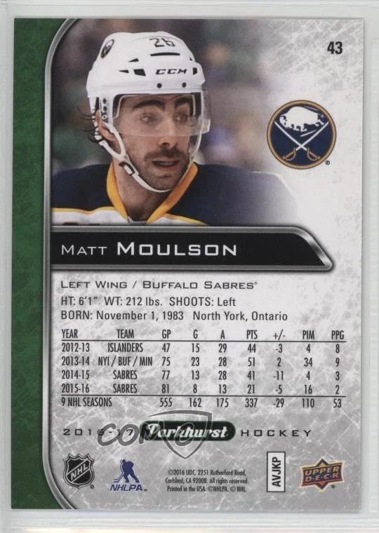 2016-17 Upper Deck Parkhurst Matt Moulson #43 - Image 2 of 2