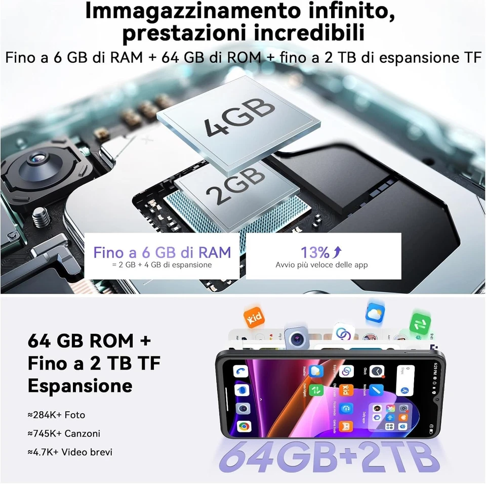 Smartphone OSCAL Flat 2C 2025 Android 14 6GB+64GB Dual SIM 5000mAh Nero Nuovo - Immagine 3 di 4