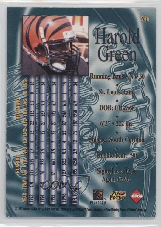 1997 Collector's Edge Masters Harold Green #246 - Image 2 of 2