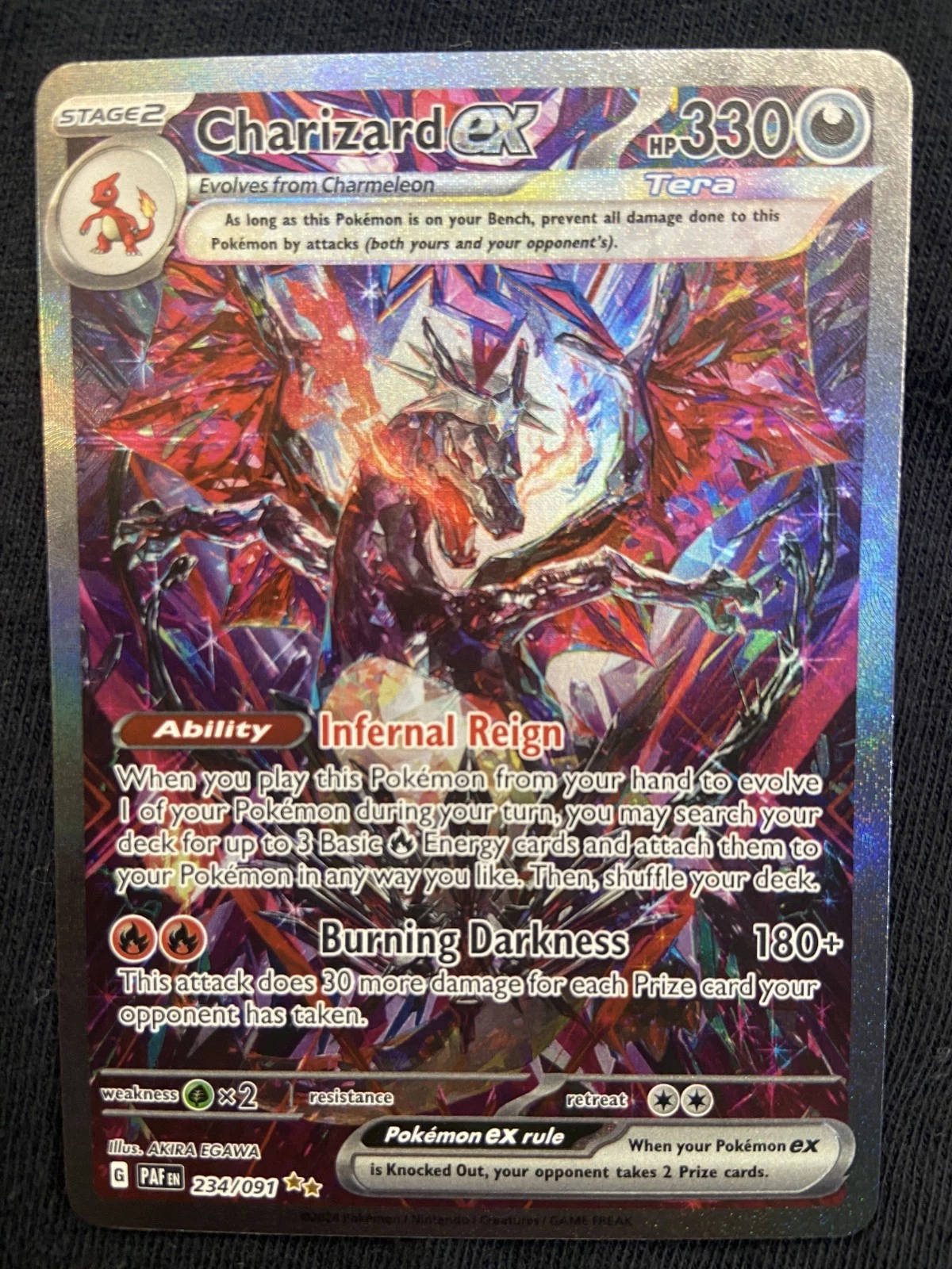 Charizard ex - Paldean Fates #234 Price & Value ($287.52) | PokeScope
