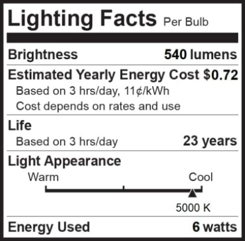 8 Pack BR20 LED Bulb 5000K Daylight 6W = 50 Watt Replacement 90 CRI 540 Lumen... - Picture 7 of 7