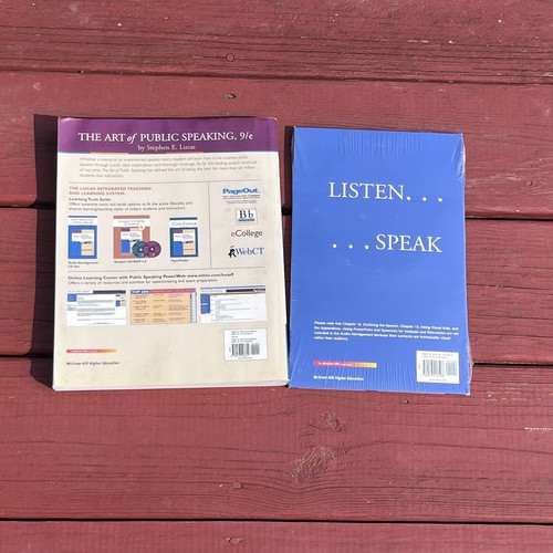 The Art of Public Speaking with Learning Tools Suite (Student CD-ROMs 5. 0,... - Picture 3 of 9