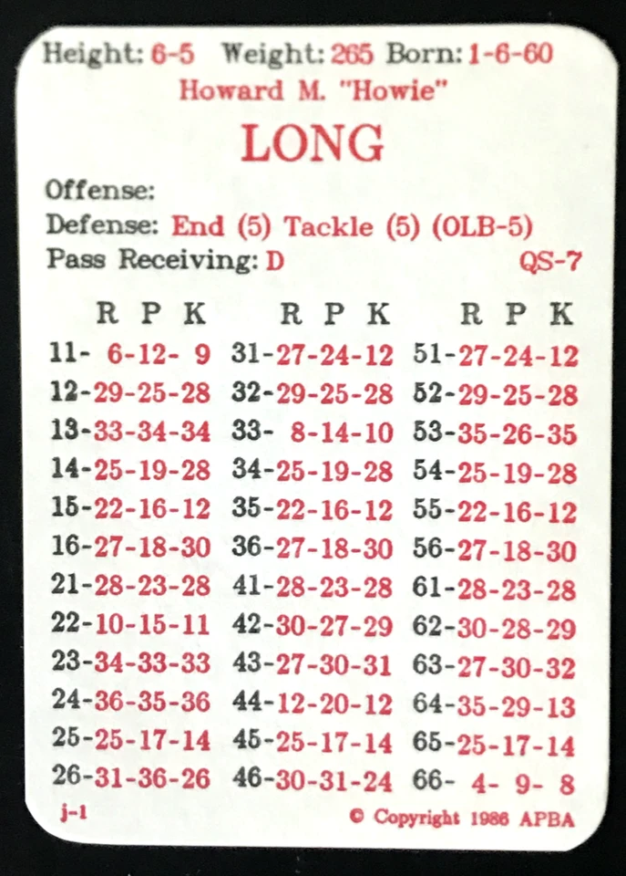 (10) Tarjetas de fútbol americano de la APBA 1985-94 HOWIE LONG LOS ANGELES RAIDERS ¡RARAS! HOF GENIAL! Foto 3 de 4