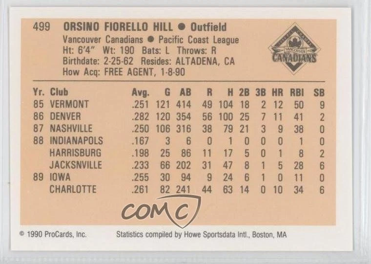 1990 ProCards Minor League Orsino Hill #499 - Image 2 of 2