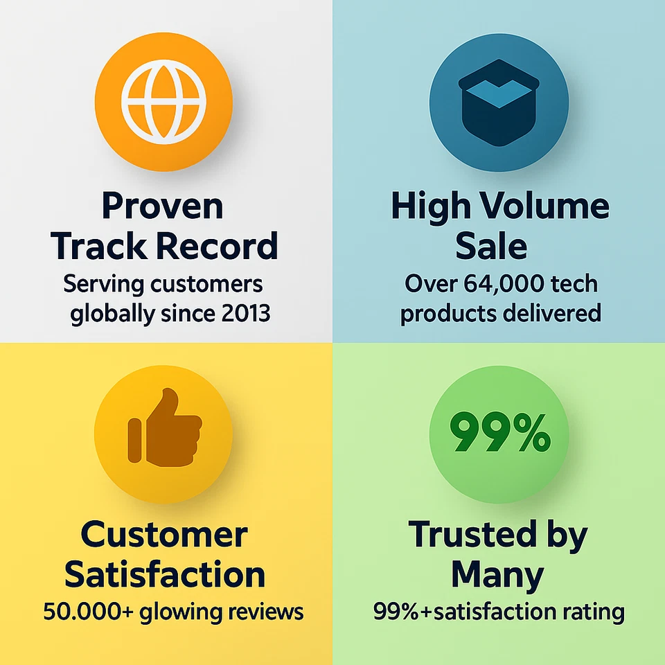 Windows 11 Pro HP DELL CORE i7-8TH GEN 2TB SSD 64GB RAM Desktop PC SFF WIFI - Image 4 of 4