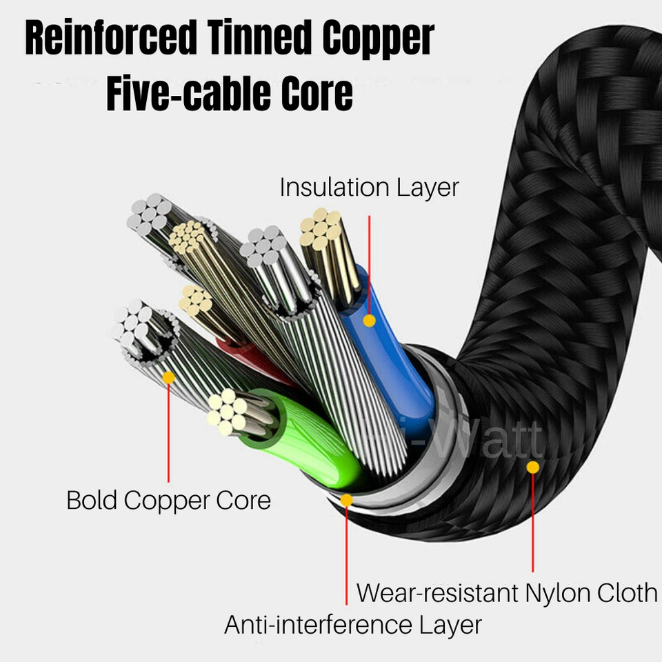 3Pack 3/6Ft Magnetic Type C Cable USB Fast Charger For Samsung Galaxy S8 S9 S10 - Image 2 of 4