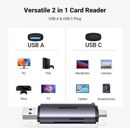 UGREEN - USB-C/USB-A Card Reader - Supports Data Transfer Rate up to 5Gbps - Picture 4 of 8