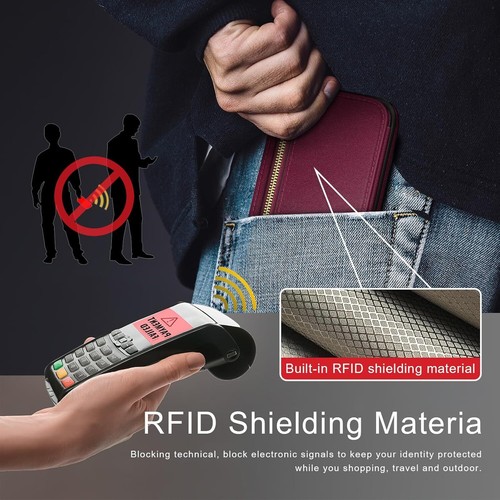 For iPhone 15 6.1" Wallet Phone Case with Card Holder RFID Blocking Leather - Picture 7 of 7