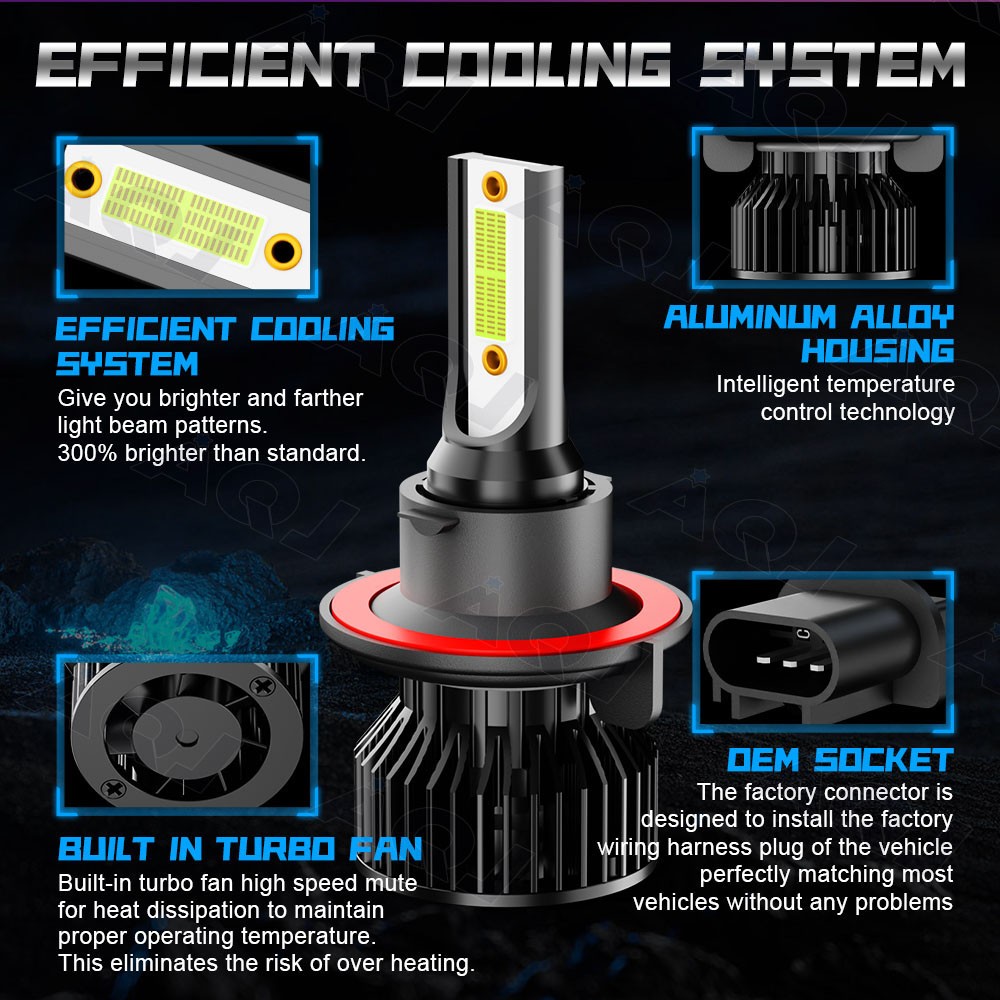 H13 9008 ICE BLUE LED Headlight Bulb 8000K For GMC Yukon 2007-2014