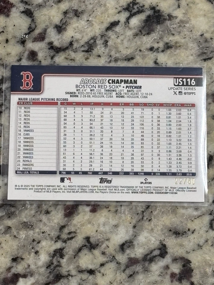 Aroldis Chapman 2025 Topps 更新假日妈咪 Skeltons 22/50 卡 #US116 — 第 2/2 张图片