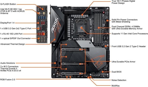 Z590 GIGABYTE Z590 AORUS MASTER LGA 1200 Intel Z590 ATX Motherboard | eBay