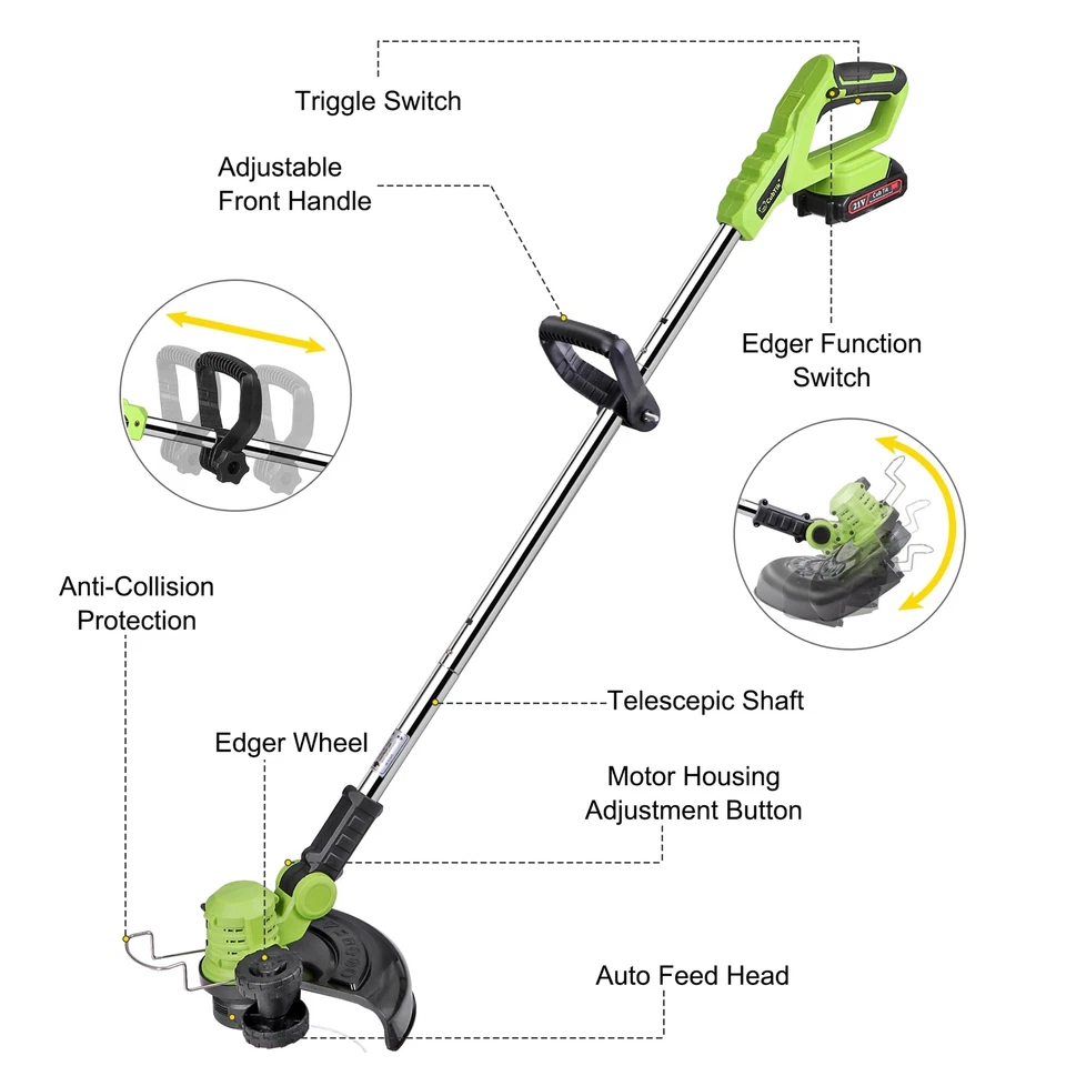 Cordless Weed Wacker Electric Weed Eater 12" 20V String Trimmer Battery Operated - Image 2 of 4
