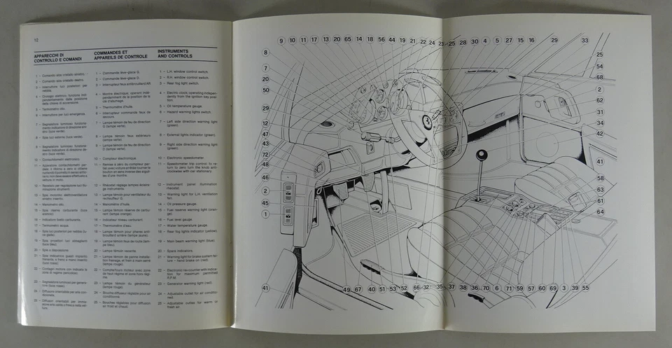 Short operating Manual Ferrari 328 GTB / Ferrari 328 GTS Stand 1985 - Imagem 4 de 4