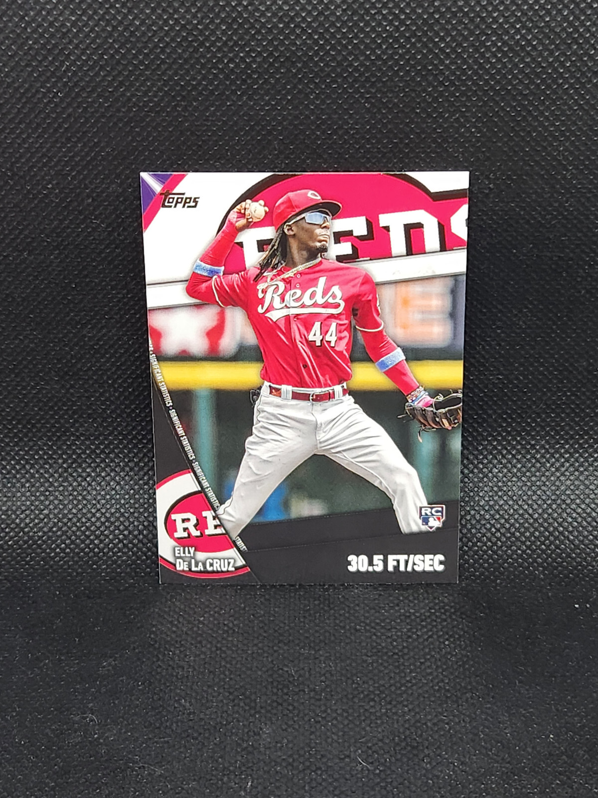 2024 Topps Series 2 #SS-20 Elly De La Cruz RC SIGNIFICANT STATISTICS (J3)